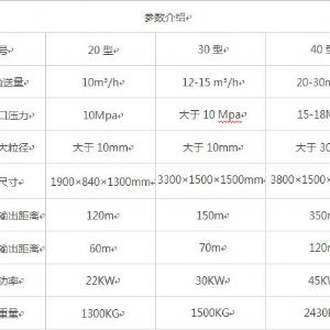 二次構(gòu)造柱泵，砂漿泵二次構(gòu)造柱泵源頭廠家